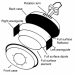 Magic Panel antenna